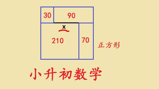 日本小升初考试题,正方形分成4个长方形,求线段长度