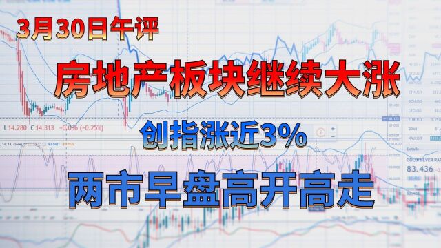 创业板指大涨近3% 房地产板块再现涨停潮,入场信号来临?