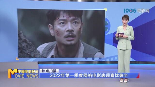 2022年第一季度网络电影表现喜忧参半