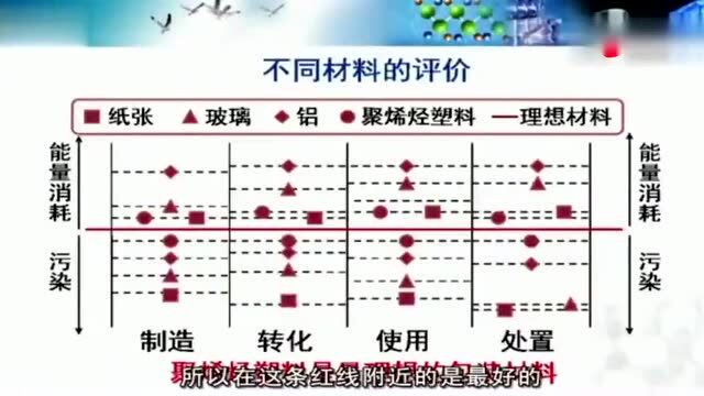 为何日本汽车这么省油,很多人都不知道?听听郑强教授这波分析