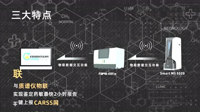 展商风采丨CTK 生物技术公司邀您参加2022北京国际生命健康产业跨境博览会