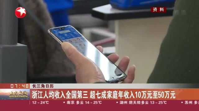 浙江人均收入全国第三 超七成家庭年收入10万元至50万元