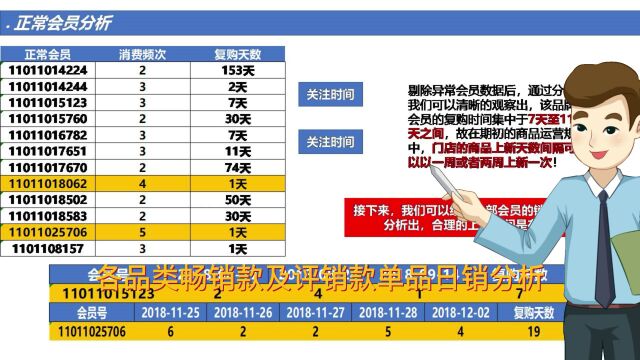 大商品企划系统搭建商品波段规划建议收藏参考