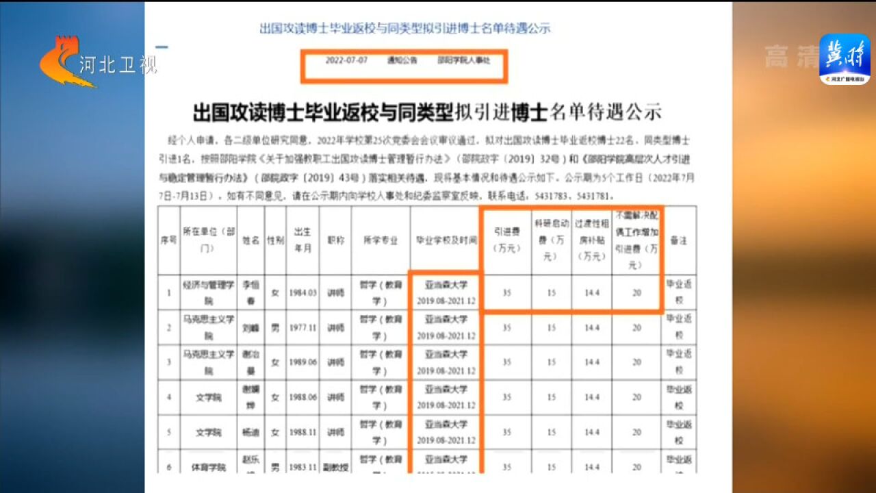 “出口转内销”?斥1800多万引进23名菲律宾博士,是求贤还是钻空子