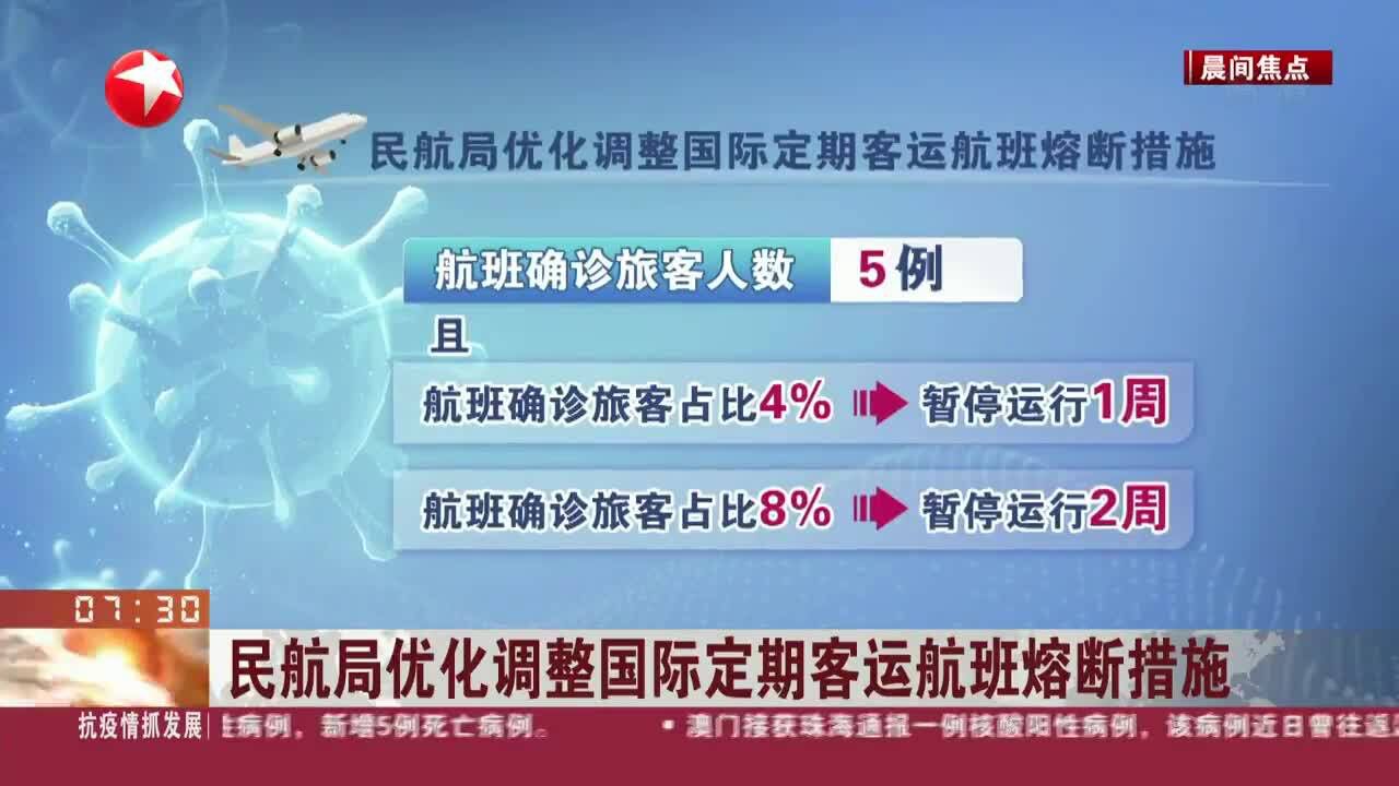 民航局优化调整国际定期客运航班熔断措施