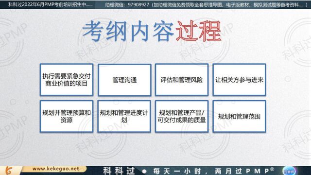 【第8课 过程管理沟通评估风险等】PMP新考纲解读及应对科科过PMP
