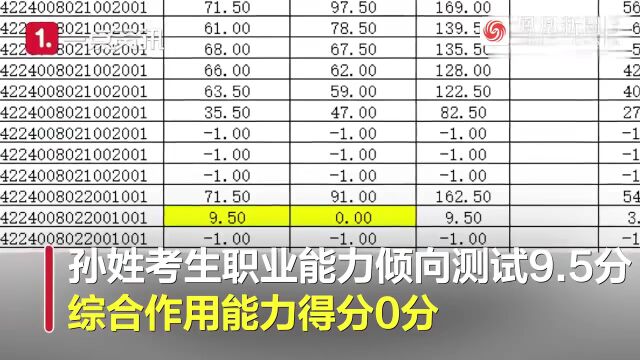 笔试3.17分被录取?当地事业单位回应