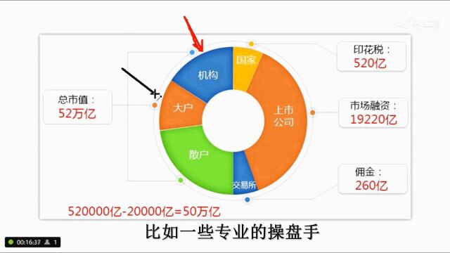 预测赢家软件核心原理