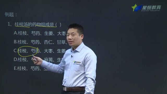 快速掌握方剂学第二课——解表剂1