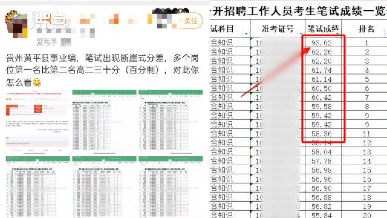 官方通报黄平县事业单位公开招聘笔试成绩存疑:有11名考生存在考试作弊行为