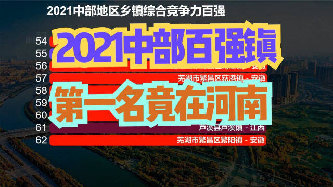 2021中国中部百强镇出炉!安徽湖北包揽一半多,第一名在河南