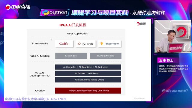 FPGA开发AI的流程是什么?