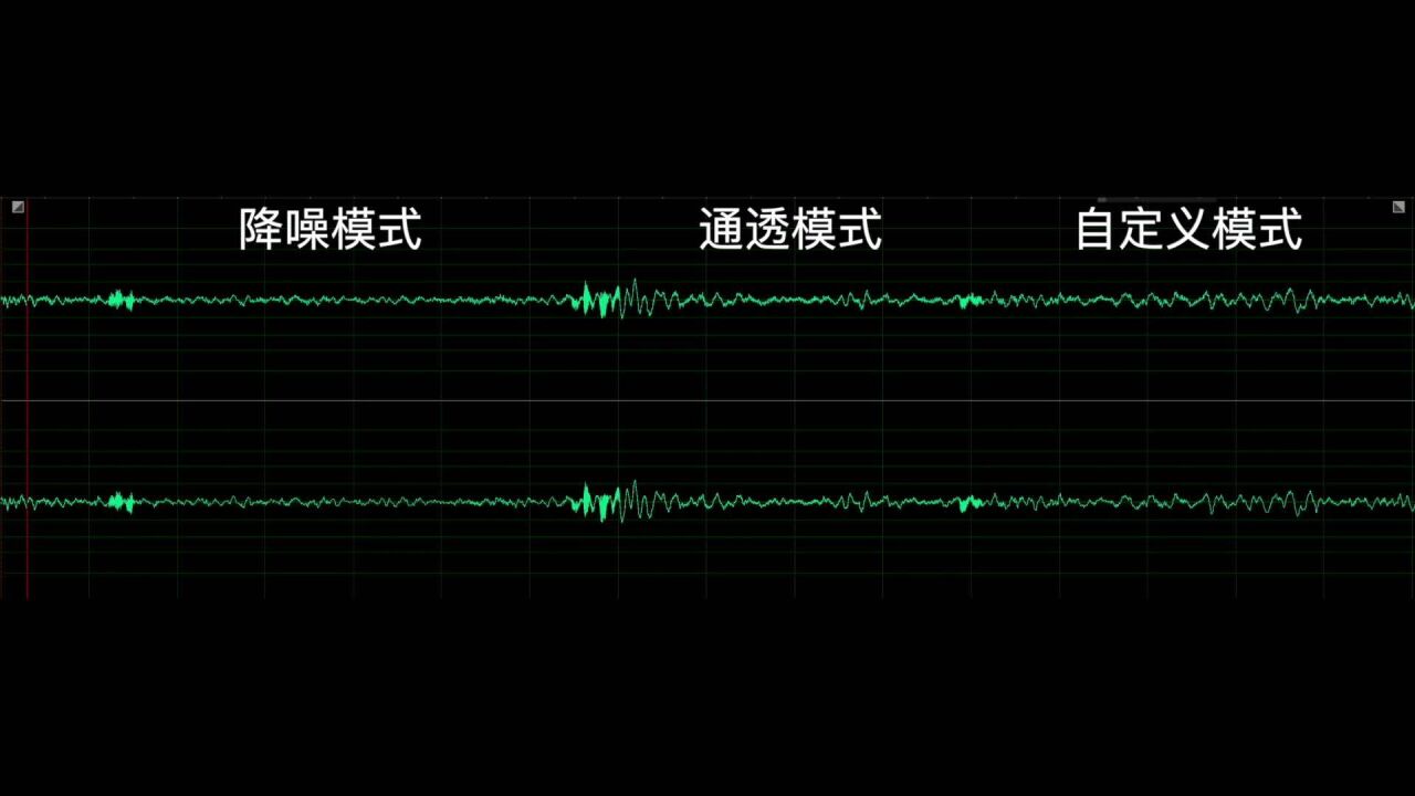 Bose耳机降噪音频