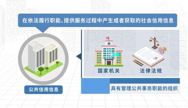 《湖南省社会信用条例》解读宣传视频及十问十答