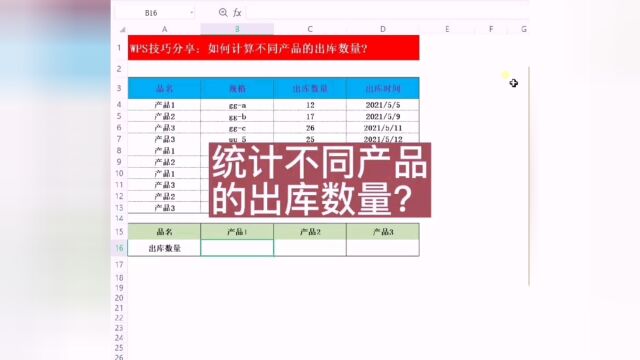 统计不同产品的出库数量