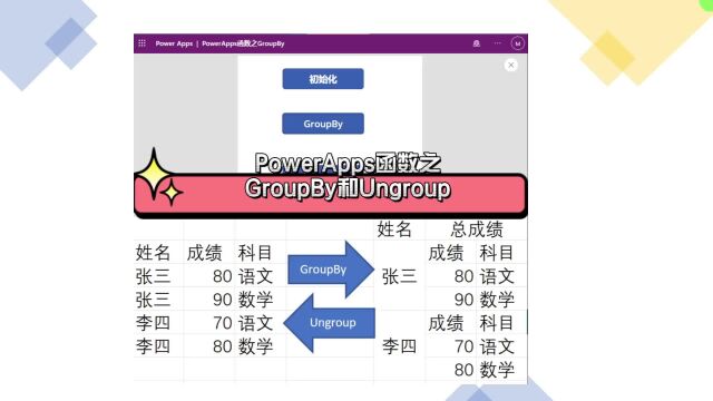 PowerApps函数之GroupBy和Ungroup