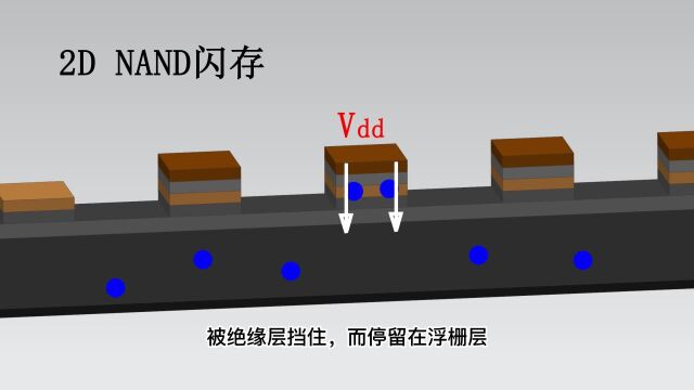 3D NAND的微观构造