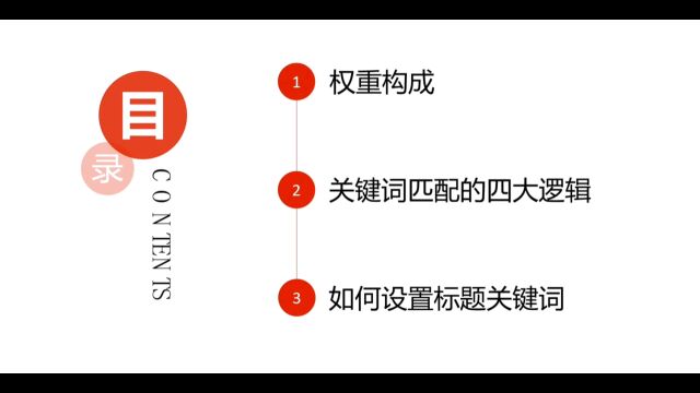 标题组合去重关键词分类前置和后置