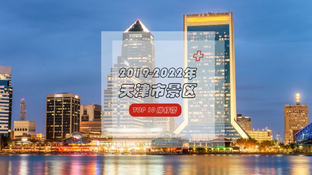 20192022年天津市景区top10榜单