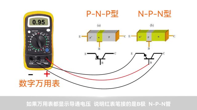 如何用万用表判断元件是否坏了?