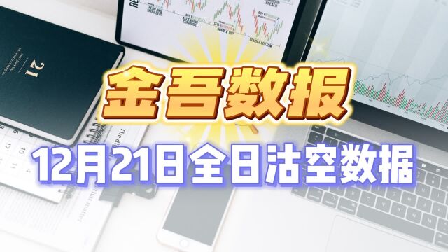 【金吾数报】12月21日全日沽空数据