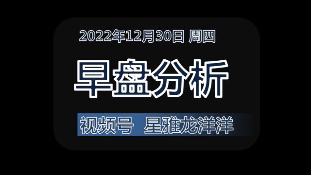 黄金分析 20221230日黄金走势解读 压力支撑 买卖点分析