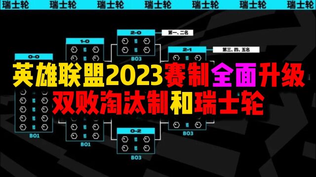 【英雄联盟2023赛制】英雄联盟2023赛制全面升级,双败淘汰制和瑞士轮来了!