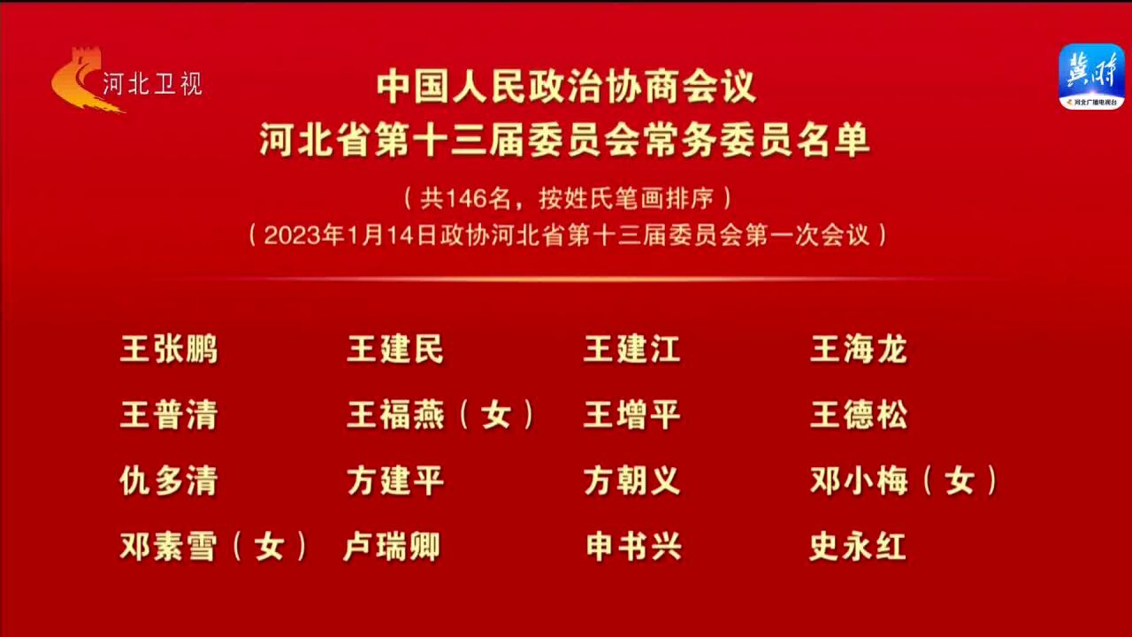 中国人民政治协商会议河北省第十三届委员会常务委员名单