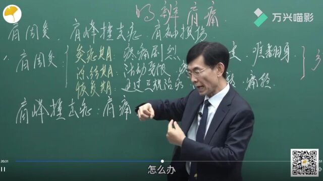 话题46 明辨肩痛3.肩峰撞击症