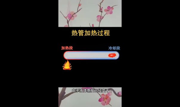 山猫伯伯讲故事之热管散热