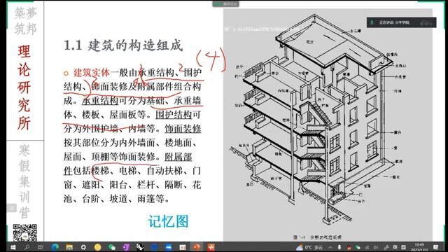 2023寒假集训理论课集训成果展示