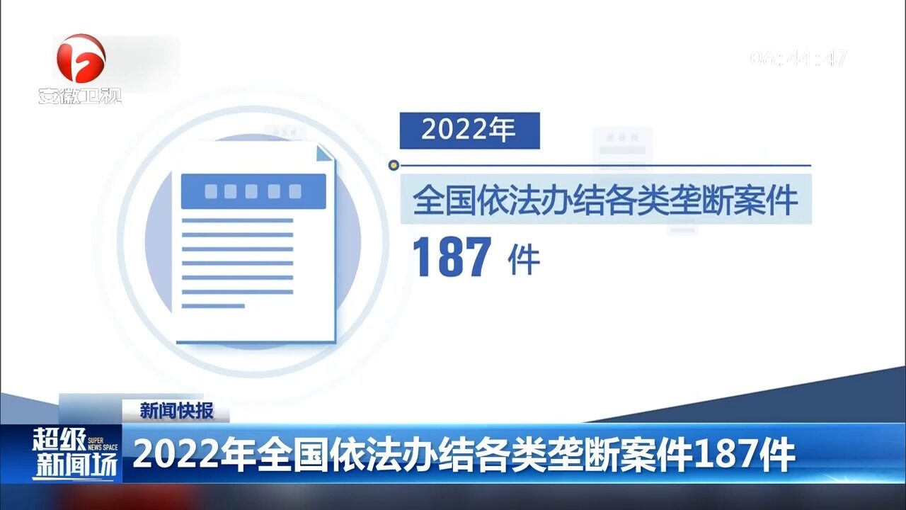 2022年全国依法办结各类垄断案件187件