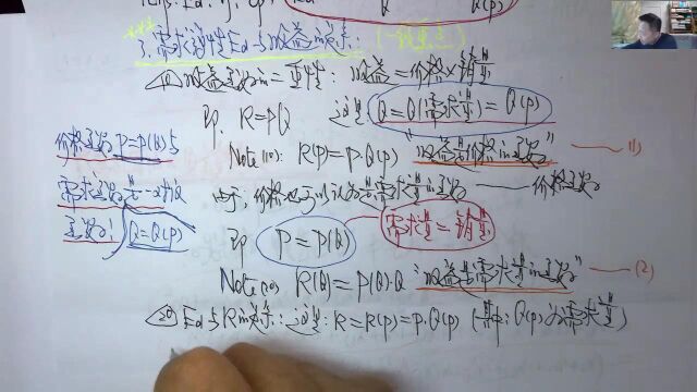 (2905)温田丁老师考研数学(需求弹性与收益的关系祥解)