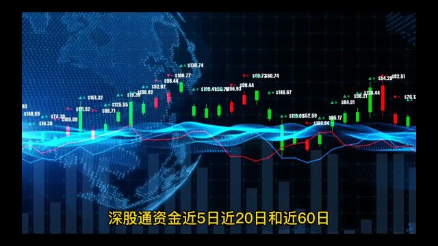 北向资金周报:2月第2周净买入29.32亿