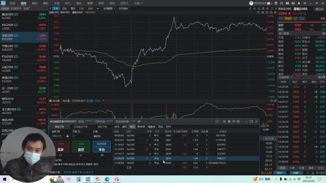 期货股票实盘交易记录230220