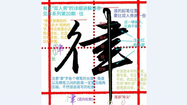 《千字文行书学习》第0029字 ⷠ律