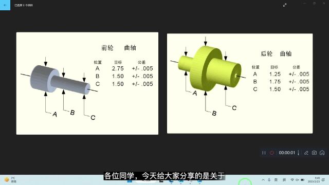 杨老师讲SPC 第七节  多品种小批量生产如何做SPC