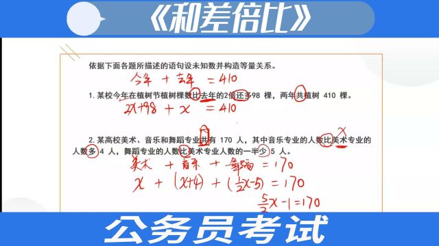 公务员考试行测知识点讲解