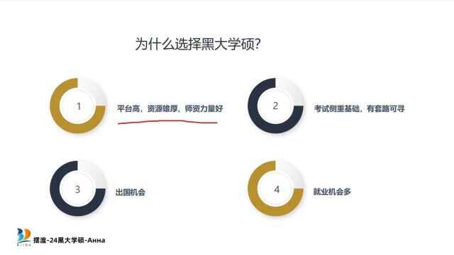 2024摆渡黑大学硕考研公开课0305