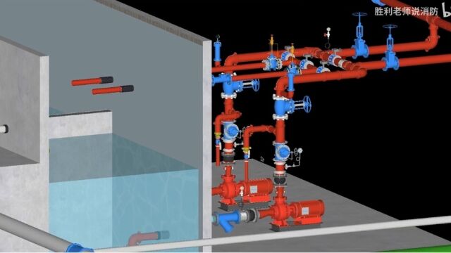 3D消防给水及消火栓系统