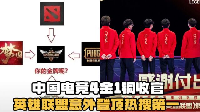 中国电竞4金1铜收官!英雄联盟意外登顶热搜,网友晒神图调侃扎心