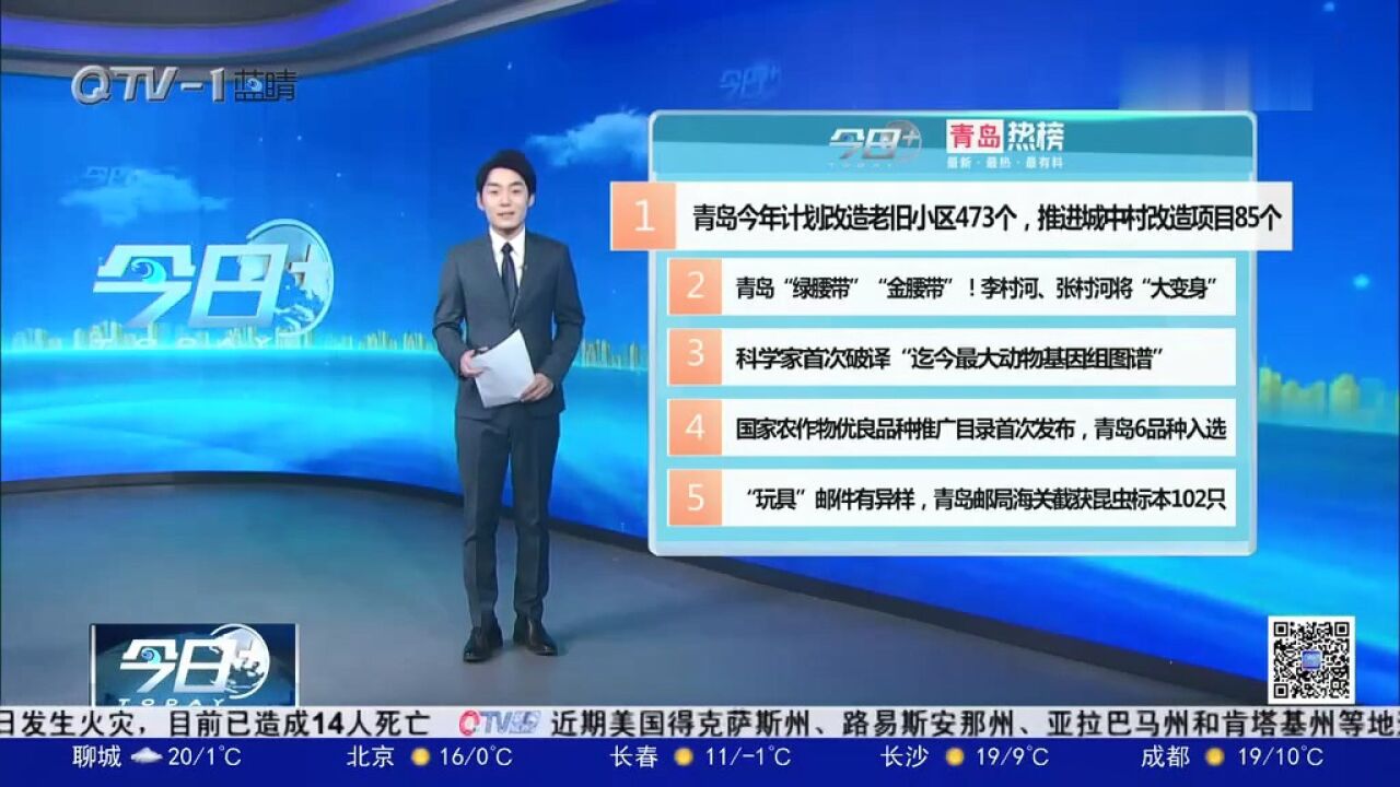 青岛今年计划改造老旧小区473个,推进城中村改造项目85个