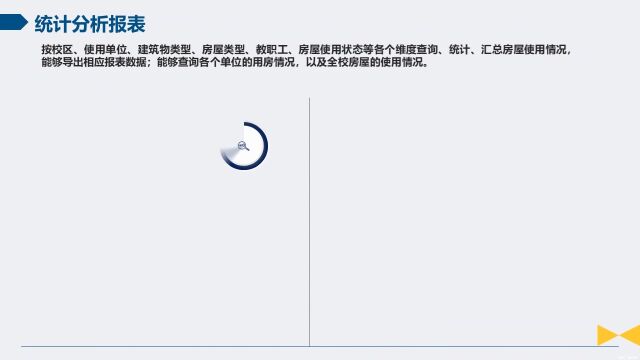 数图互通——高校房产统计报表管理