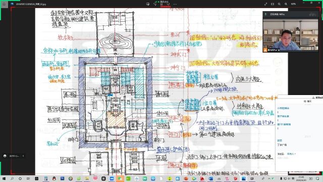 故宫轴线布局+三朝五门精讲