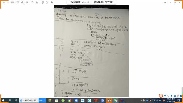 湖南师范大学辅导员考试抓紧时间备考