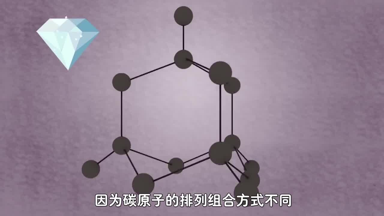 石墨烯是什么?是骗局还是未来黑科技?带你了解新材料之王