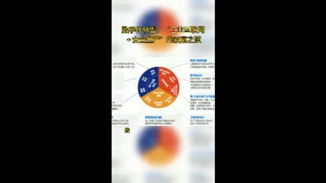 数字化转型:“工业互联网+安全生产”的双赢之道