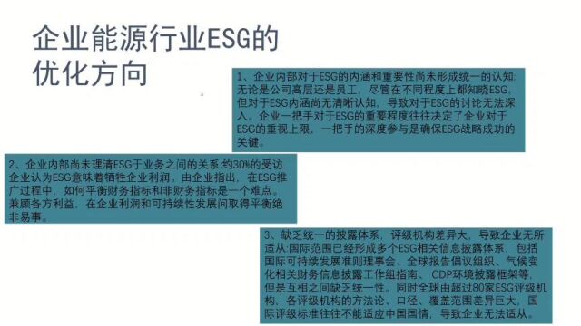 #安永ESG创新挑战赛#安永ESG#高顿教育