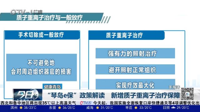 “琴岛e保”政策解读:新增质子重离子治疗保障