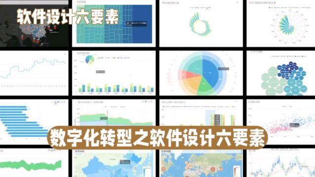 数字化转型之软件设计六要素